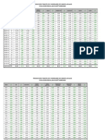 DatosTotalProducRecogidasM2 Bitunel2010