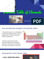 Periodic Table of Elements