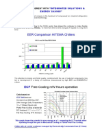 EER Comparison HITEMA Chillers: Free Cooling MW Hours Operation