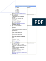 Japanese Organisations in India