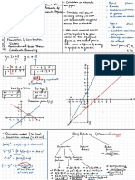 Simultaneous Equations