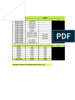 Jadwal Praktek DRG Per Januari 2021 Fix