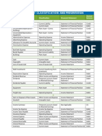 Chart of Accounts