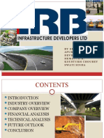 IRB Infrastructure Developers LTD