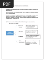 Factores Economicos y Regionales en Las Vias Terrestres