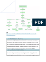 Fase 3 Individual