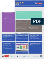 TOGAF Poster Series # 40 Architecture Capability Framework (Goodelearning)