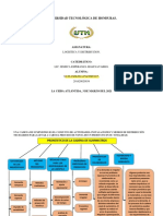 Tarea3 de Logistica