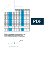 Puddle Flange Thickness Sheet-P2m-R0