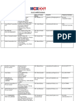 List of Comris Participants: Sr. No. Name Address Name of Contact Person Email Id Telephone Numbers