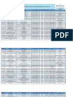 Rs-Medicamentos-Paginaweb - Vigentes Sep 2020