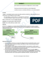 Resumen 1 CUATRI