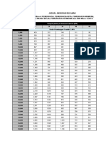 Jadual Ansuran PEMERKASA & CENTS - APD 310321