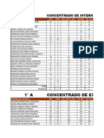 Concentrados 4to Bim