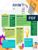 m1 Stem Poster Bhatia