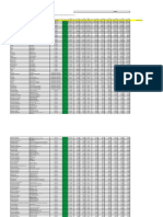 Lista de Precios Interna