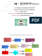 A#3 Paradigmas