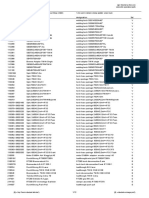 Igm Spare Wear Part List