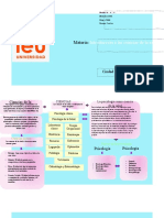 Mapa Conceptual Introducción A La Psicología App