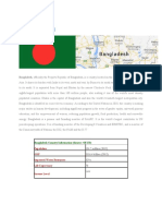 Bangladesh Pest Analysis