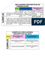 2° Grado EJEMPLOS DE CONCLUSIONES DESCRIPTIVAS