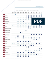 Calendario y Resultados Olímpicos - Juegos Olímpicos de Tokio 2020