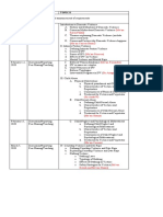 Domestic Violence Course Outline