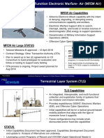 Multi-Function Electronic Warfare - Air (MFEW Air)