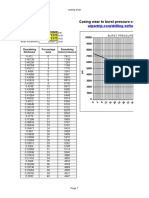 651 - Burst Pressure Versus Casing Wear Calculation DD