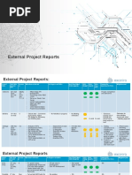 Project Reports