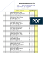 Ceipe Registro