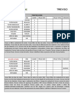 PLANO DE MANUTENÃ ÃƒO TRATOR 6190J 07-07-2020