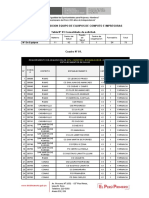 Memo 122.1-2020 Requerimiento - Equipo de Computo