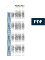 Coefficients Final