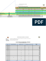 Maquinaria y Equipo Octubre Coberturas Membranas 2020