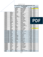 Lista de Aprobados Cpu Ii 2020 - 2