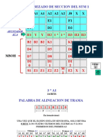 Encabezado de Seccion Del STM 1: A1 A1 A1 A2 A2 A2 J0 X X B1 E1 F1 D1 D2 D3 Rsoh