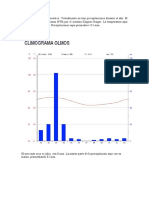 Olmos Clima Temperatura