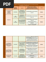 DETALLE Normas Inconstitucionales - TCP