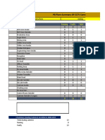 Updated CCTV Health Check - PB