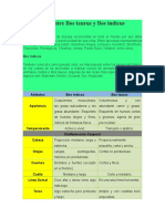 Diferencias Entre Bos Taurus y Bos Indicus