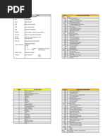 Mechanic Activity Report Book