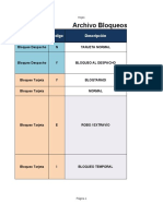 Tipos de Bloqueos en TDC