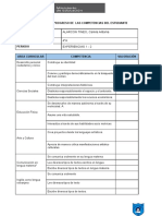 Informe Del Progreso de Las Competencias Del Estudiante: ALARCON TINEO, Camila Antonia 4°A Experiencias 1 - 2