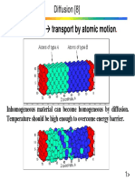 Diffusion: Diffusion (8) Æ Transport by Atomic Motion