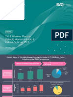 2W and 3W EV Market