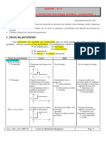 L'appareillage de Protection Prof V2k5