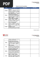 Esquema de Metas CCRP