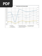 Informe Gerencial Tempomatic (Modelo)