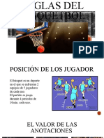 Reglas Del Basquetbol